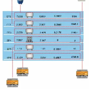 Synoptic Builder